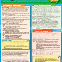 English Common Core State Standards Student Guide Grade 2