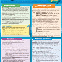 English Common Core State Standards Student Guide Grade 4