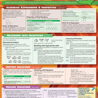 Math Common Core State Standards Student Guide Grade 9