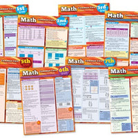 Math Common Core Student Guides Grades 1-8 Complete Set