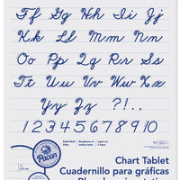 Chart Tablets