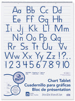 Chart Tablets

