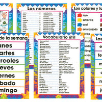 Spanish Chartlets Bulletin Board Set