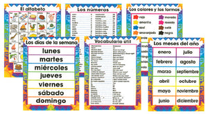 Spanish Chartlets Bulletin Board Set