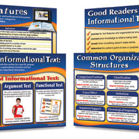 All About Informational Text Chart Set