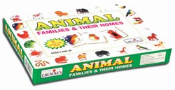 Animal Families & Their Homes