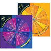 Reading Comprehension Spinners Set of 2