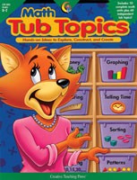 Math Tub Topics