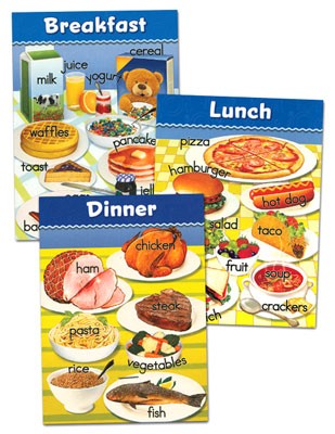 Meals ELL Chart Set