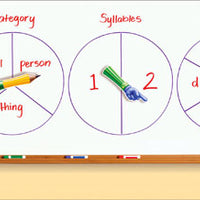Spinzone Magnetic Whiteboard Spinners