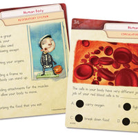 Hot Dots Science Cards: Human Body