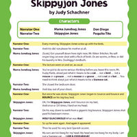 Skippyjon Jones Readers Theater Scripts