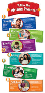 Writing Process Board Writing Process Bulletin Board Set | National School Products