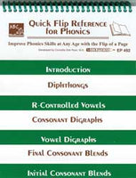 Quick Flip Reference for Phonics Flip Chart Set of 12