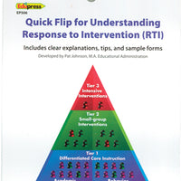 Quick Flip for Understanding Response To Intervention (RTI)