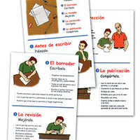 Writing Process Spanish Chart Set