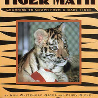 Tiger Math: Graphing