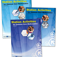 Math Station Activities for Common Core Middle School Set/3