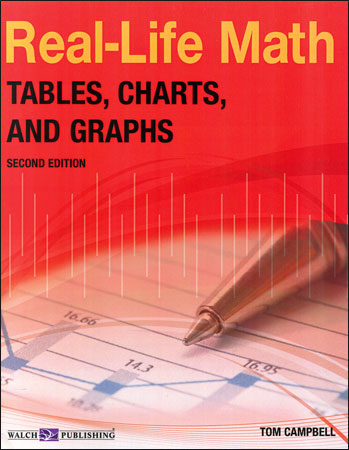 Tables Charts & Graphs (Real-Life Math Series)