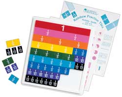 Rainbow Fraction Tiles