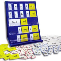 Pocket Chart Cards: Word Families