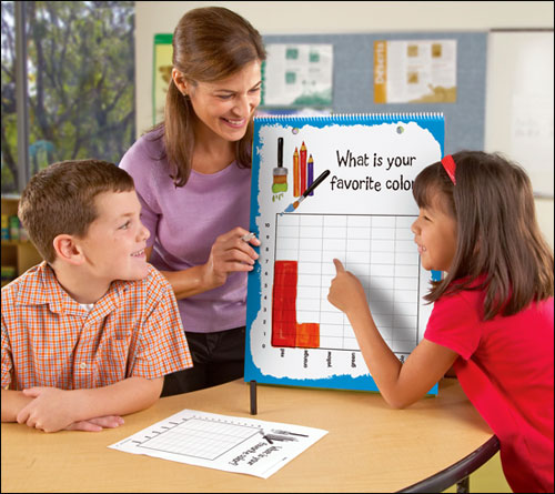 Graphing Flip Chart