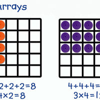 Giant Magnetic Arrays