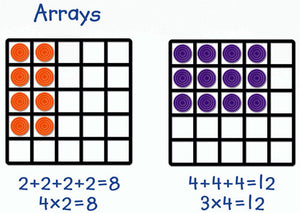 Giant Magnetic Arrays