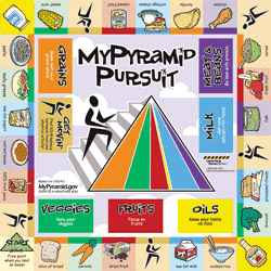 MyPyramid Pursuit Game | National School Products
