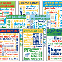 Spanish Chatter Charts