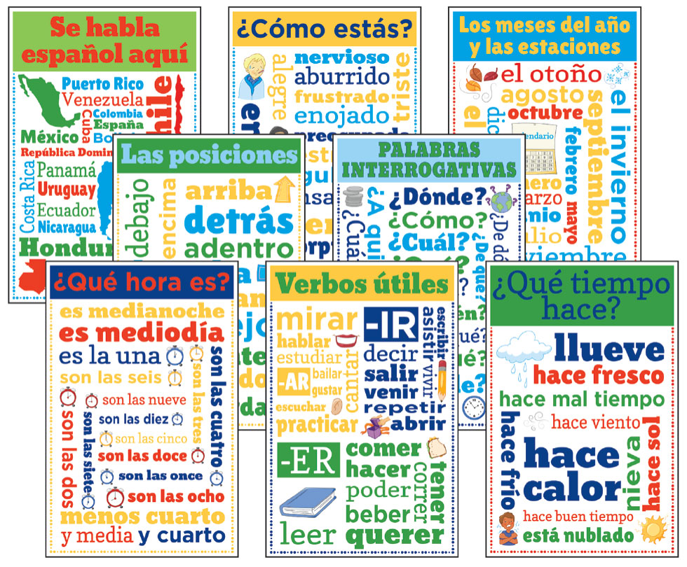 Spanish Chatter Charts | National School Products