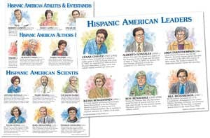 Famous Hispanic Americans Charts Laminated
