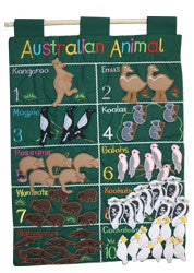 Australian Animals Wall Chart