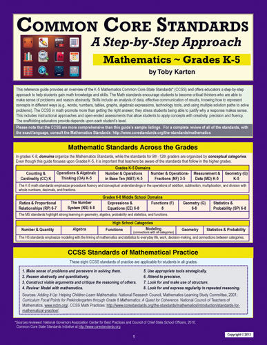 CCSS: A Step-by-Step Approach - Math Reference Guide