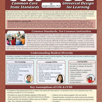 CCSS and UDL Reference Guide
