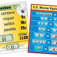 Money Charts Spanish/English Set