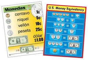 Money Charts Spanish/English Set