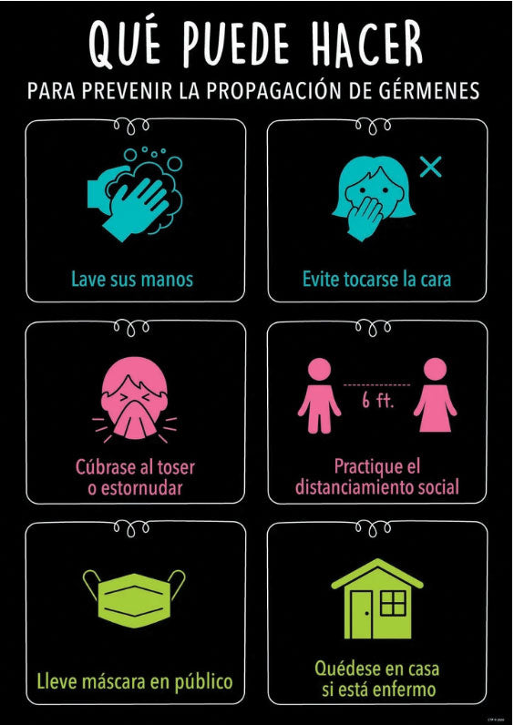 Prevent Spreading Germs Spanish Poster Laminated