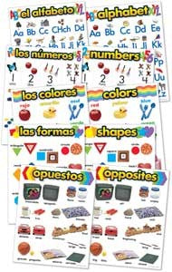 Beginning Concepts Charts set in English and Spanish