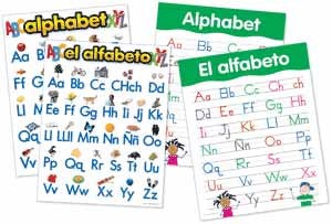 Alphabet Charts (4) English & Spanish
