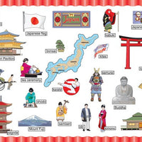 Japan Word Wall Bulletin Board Set