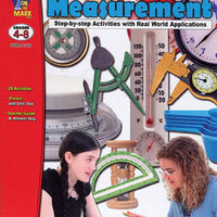 Measurement Unit