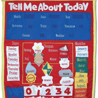 Tell Me About Today Fabric Chart
