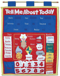Tell Me About Today Fabric Chart
