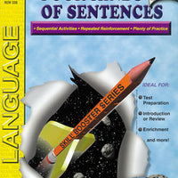 Four Kinds of Sentences
