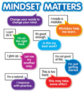 Growth Mindset Bulletin Board