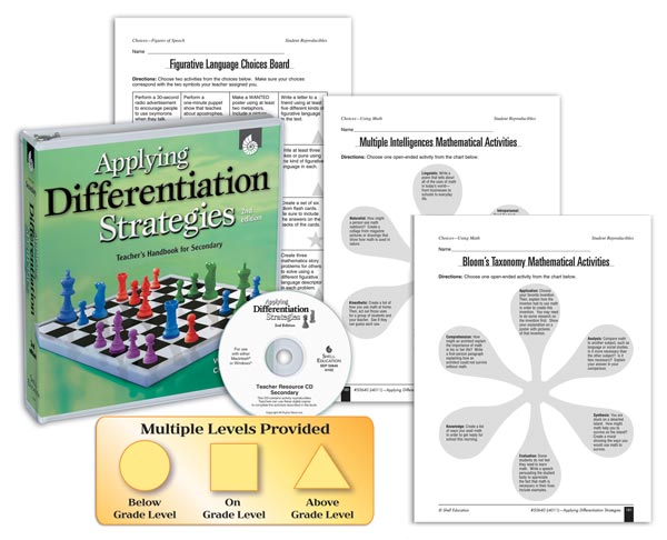 Applying Differentiation Strategies Gr. 6-8
