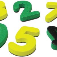 Magnetic Small Numbers