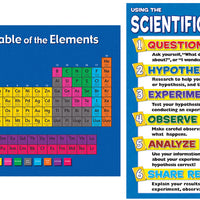 Science Chartschool Science Charts (2) | National School Products
