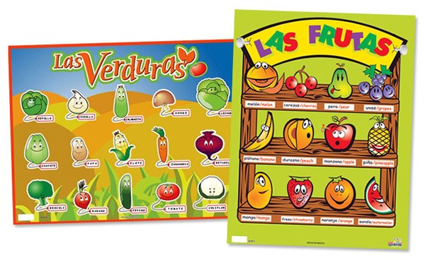 Fruits & Vegetables Laminated Chart Spanish Set